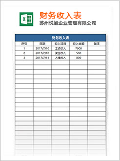 罗江代理记账